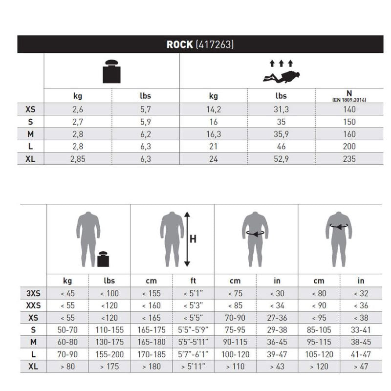Mares BCD Size chart