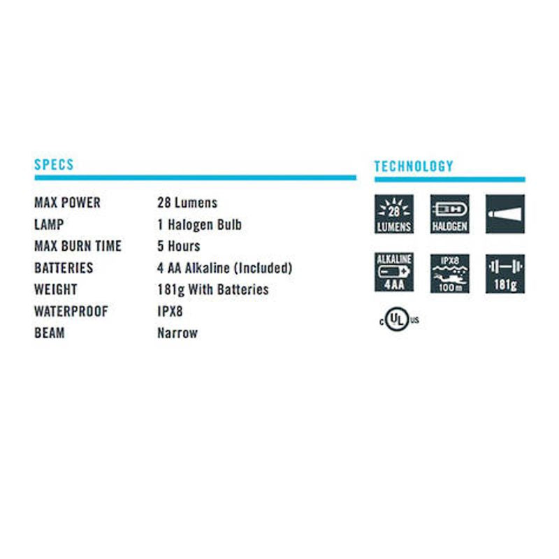 Princeton Tec 40 Dive Torch Specifications