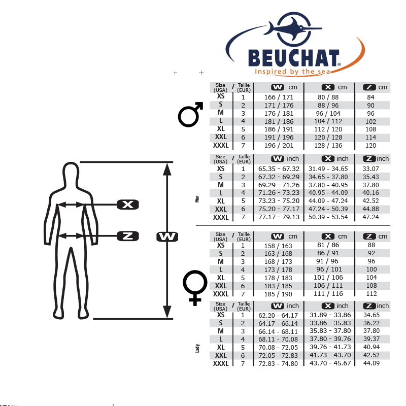 Size Chart Beuchat Focea Comfort 7mm Scuba Diving Wetsuit