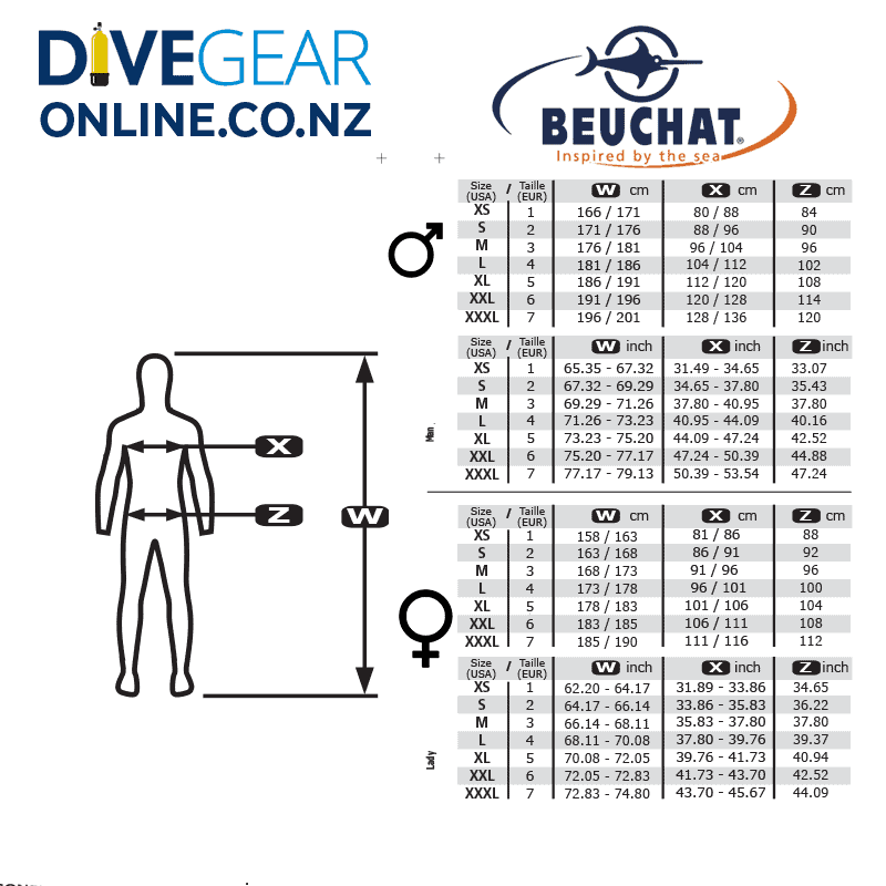Beuchat Rocksea Freedive Suit Size Chart