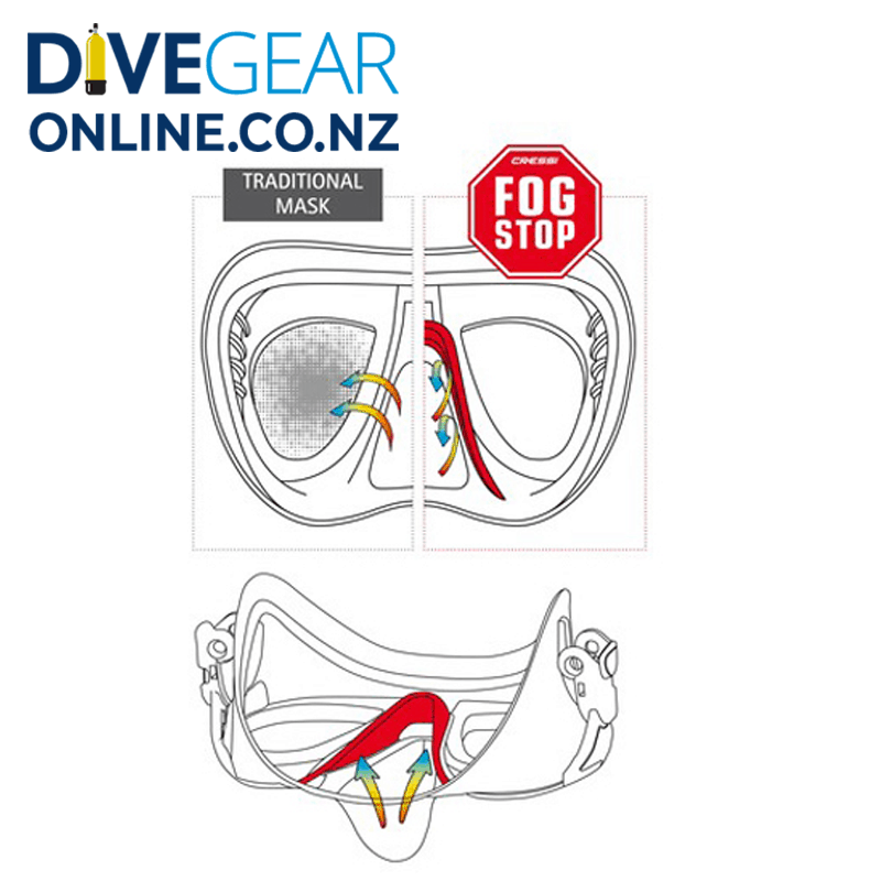 Cressi Calibro Fog Stop Mask