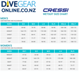 Cressi Tracina 5mm Open Cell Wetsuit size guide