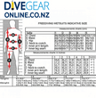 Epsealon Tactical Stealth 5mm Open Cell wetsuit Size Chart