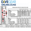 Wetsuit Size Chart Open Cell Wetsuit 3mm Tactical Stealth Suit
