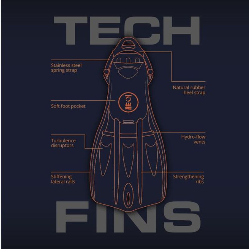 Fourth Element Tec Fin