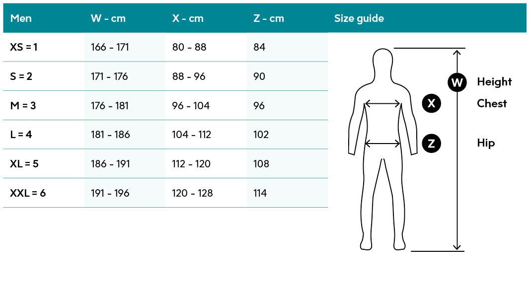Beuchat TrigoBlack 5mm Wetsuit