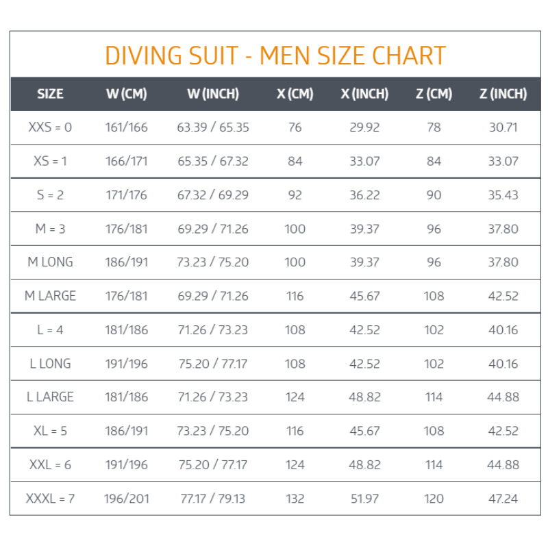 Beuchat Wetsuit sizing guide